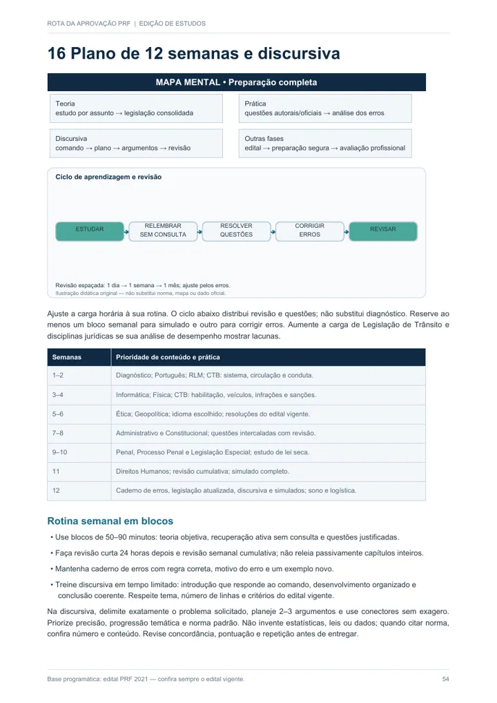Página 54: plano de estudos de 12 semanas